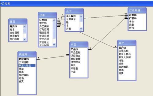產品經理必備 數據庫操作、數據處理與存儲服務基礎知識指南
